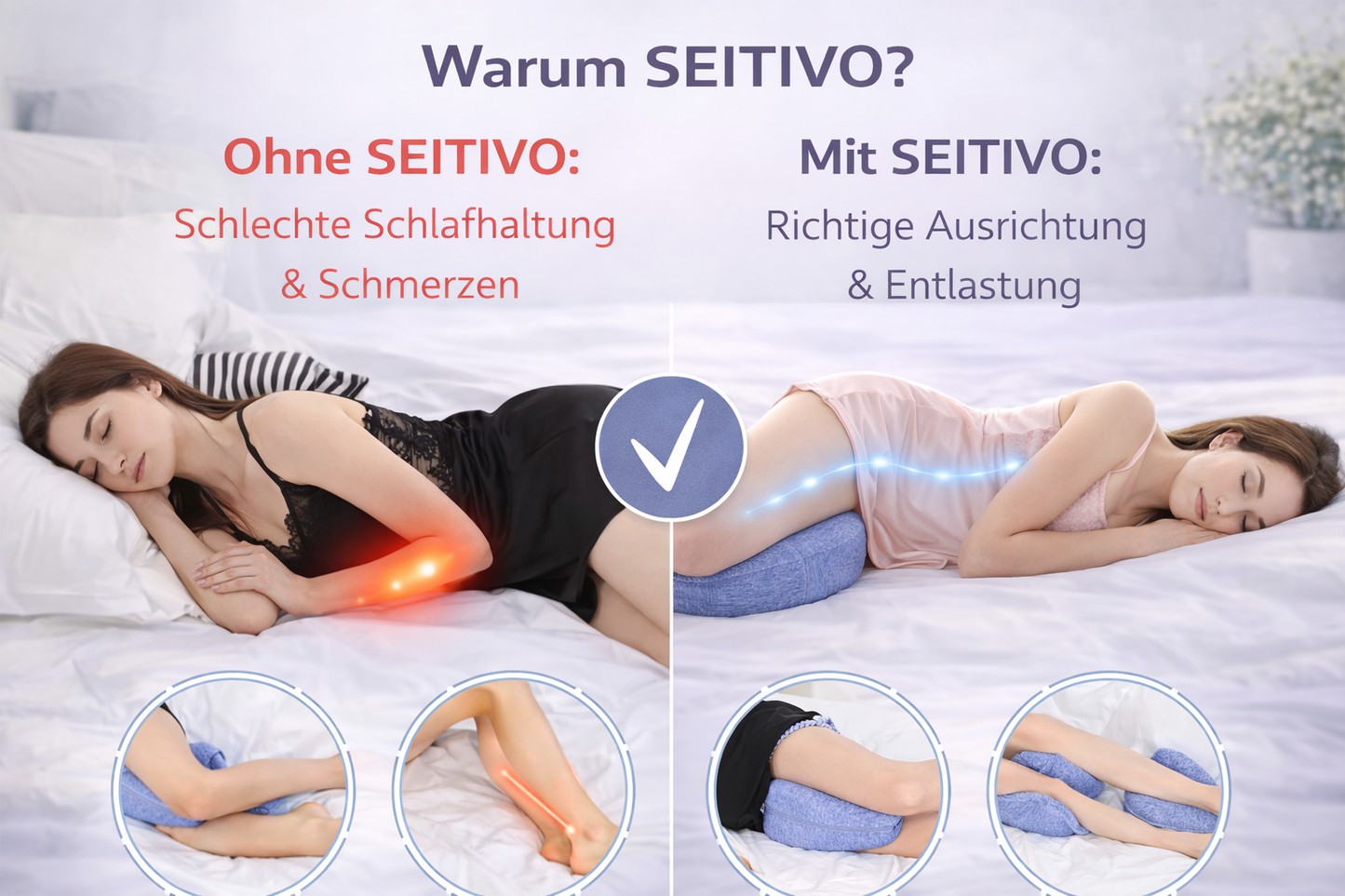 Seitivo